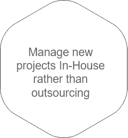 manage-new-projects